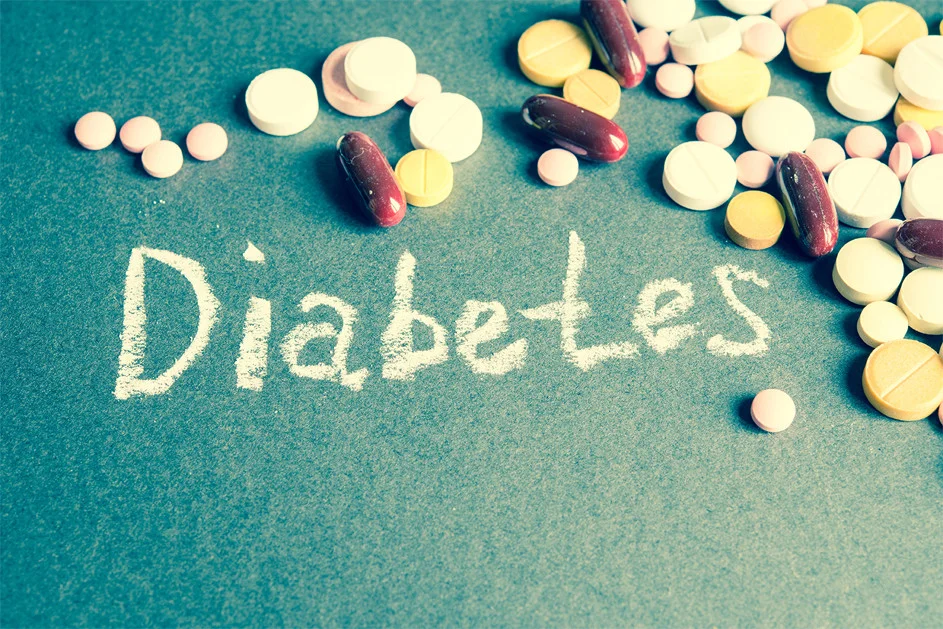 What is Diabetes – Overview