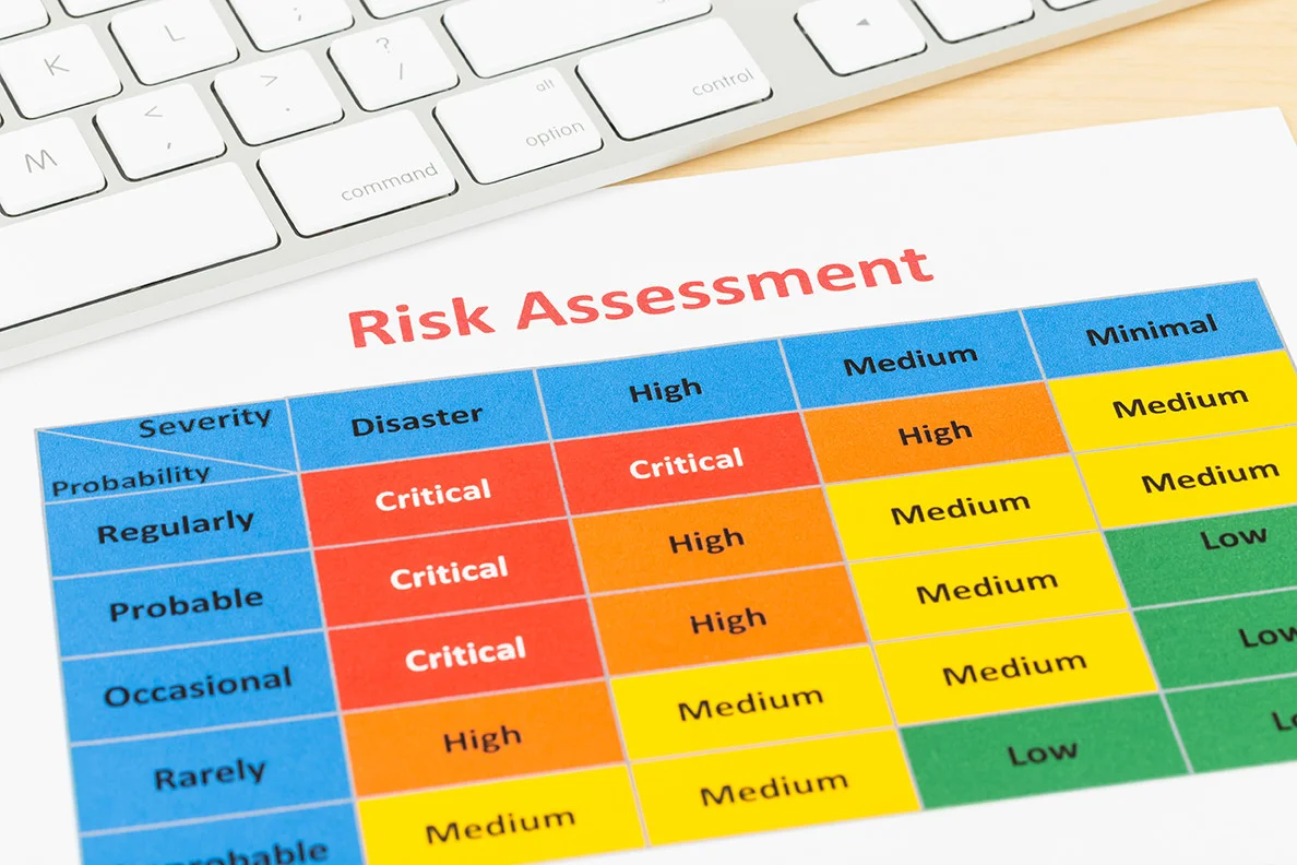 Diabetes Risk Assessment Score