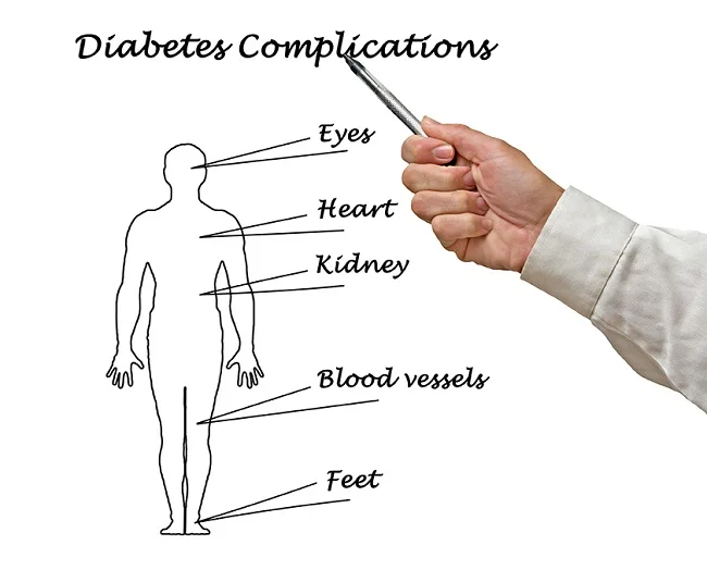 Health complications caused by type 1 diabetes